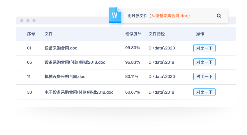 bibo必博体育「中国」有限公司